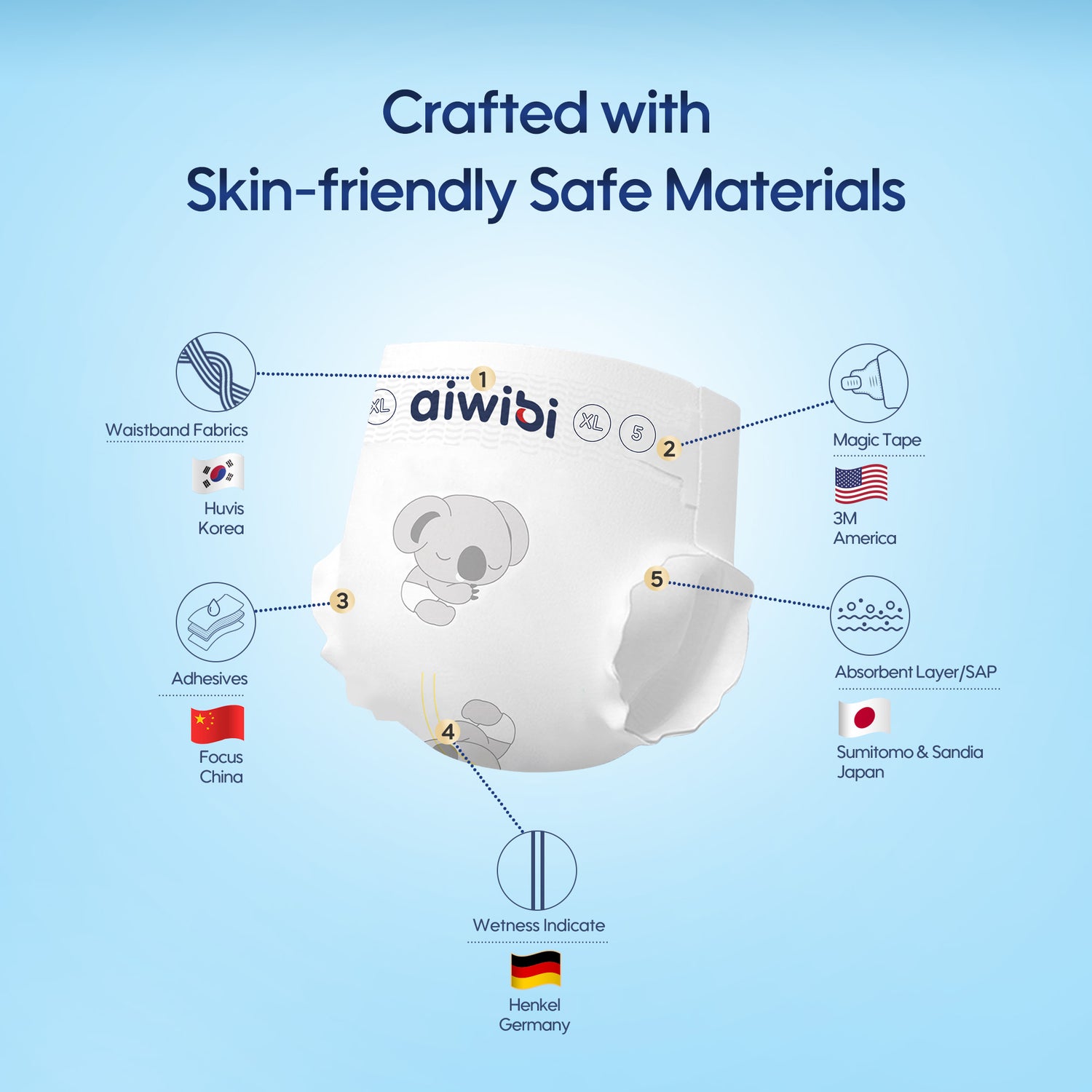 Air Comfort Baby Diapers