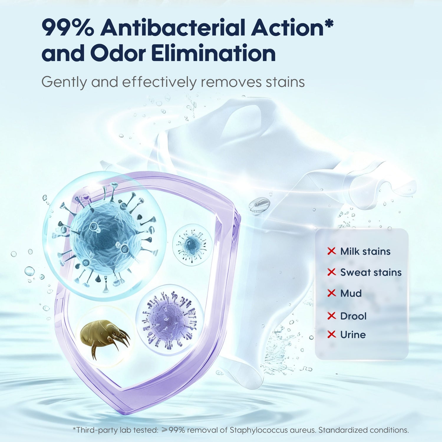 Antibacterial Liquid Laundry Detergent